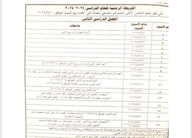 الخريطة الزمنية للعام الدراسي الجديد