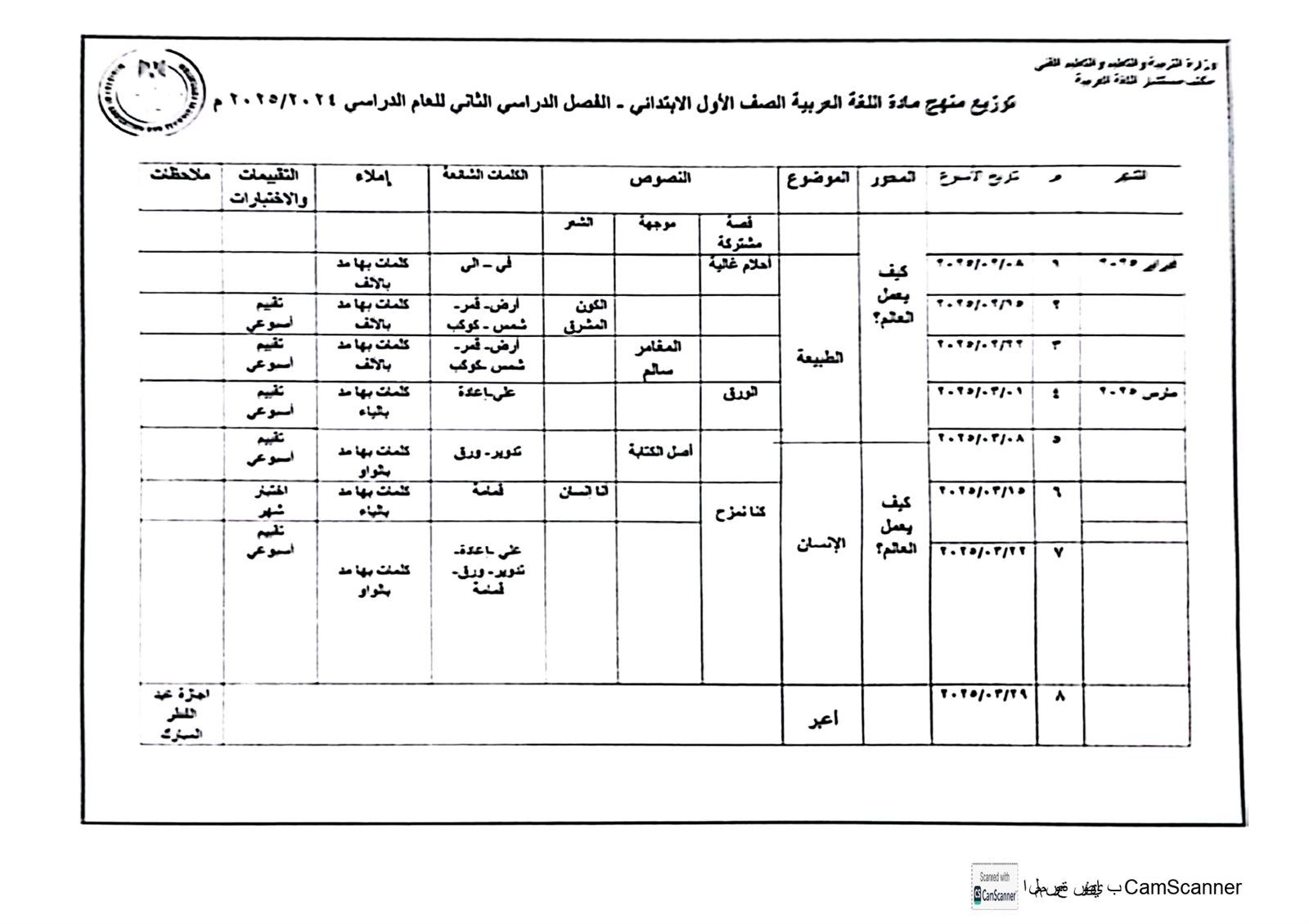 توزيع منهج اللغة العربية