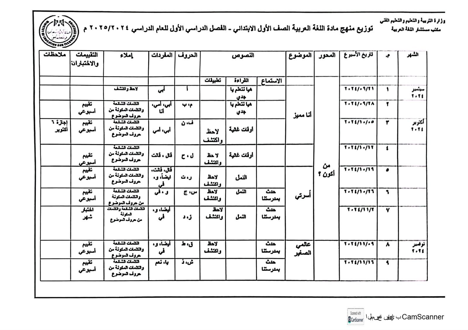 توزيع منهج اللغة العربية