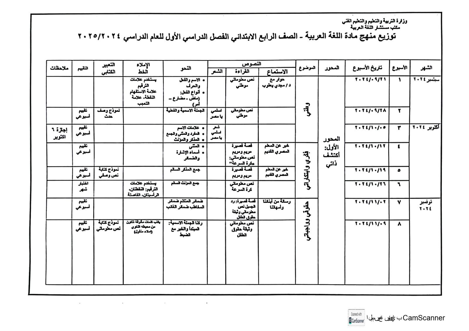 توزيع منهج اللغة العربية