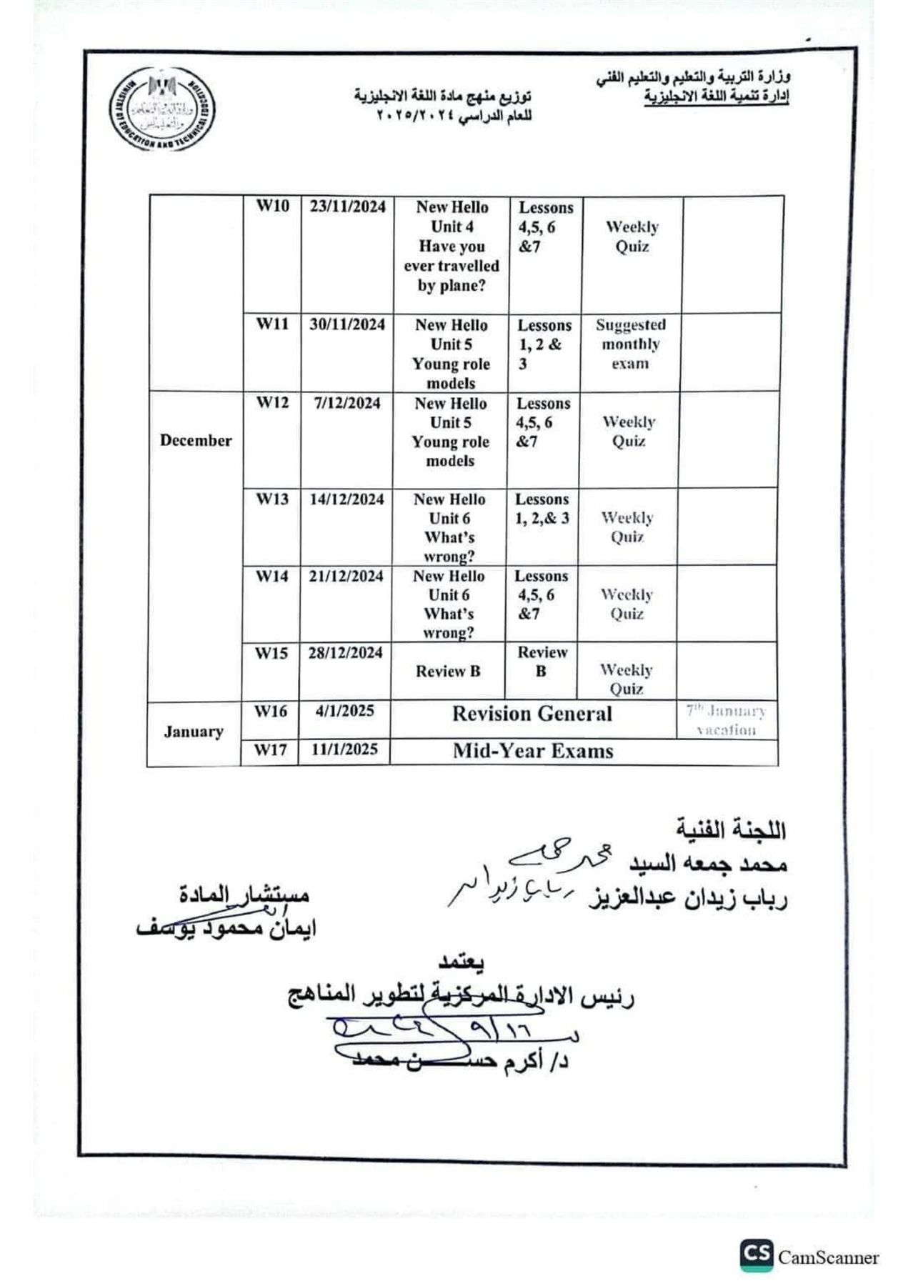 توزيع منهج اللغة الإنجليزية