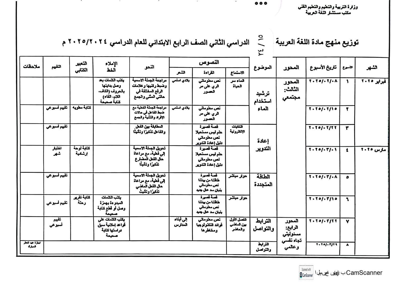 توزيع منهج اللغة العربية