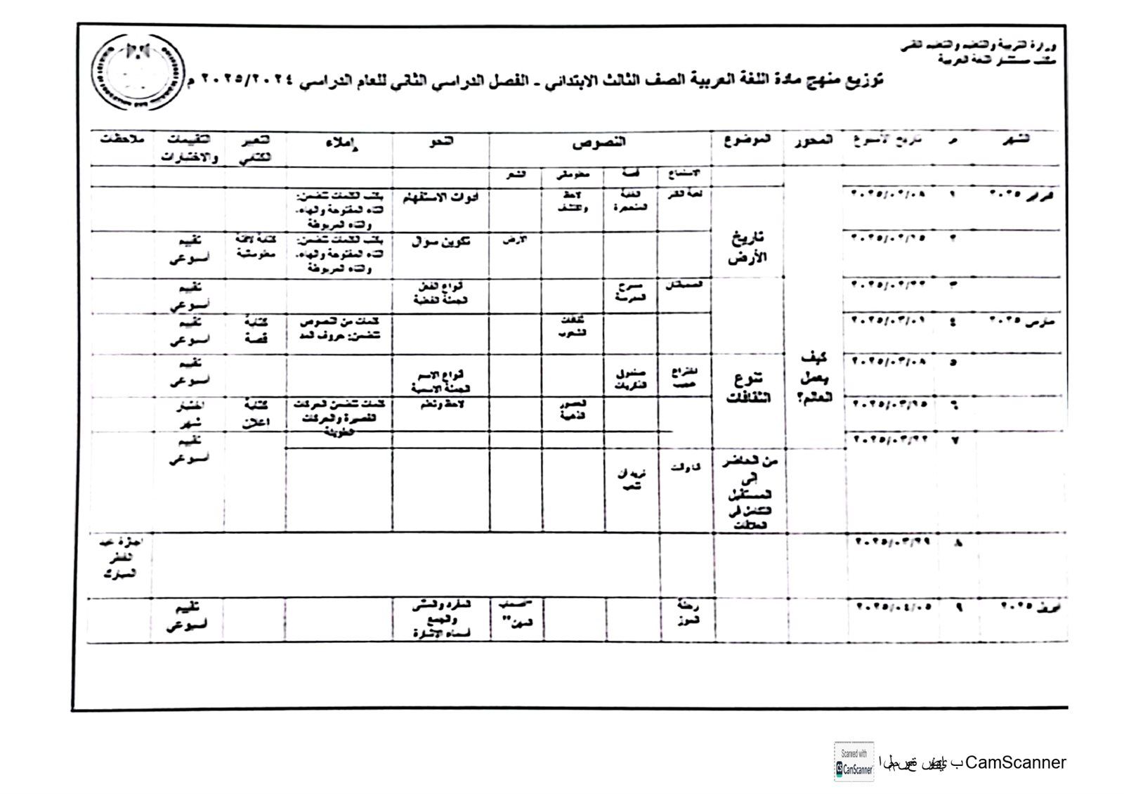 توزيع منهج اللغة العربية