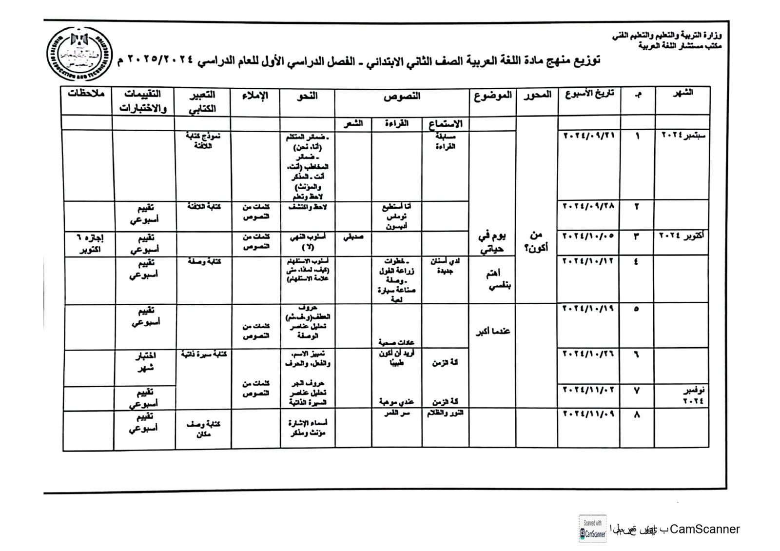 توزيع منهج اللغة العربية