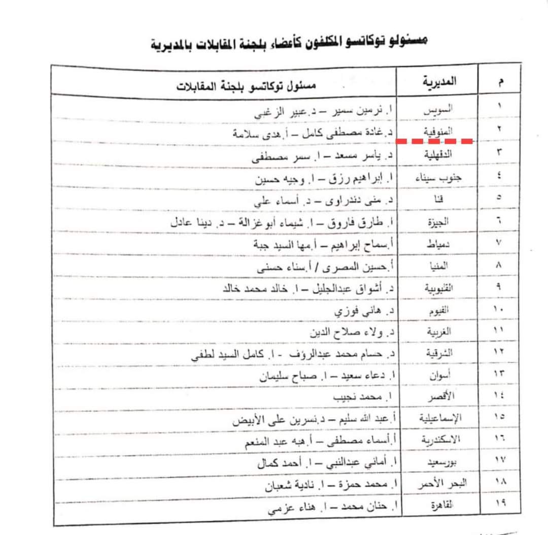 وظائف متابعي أنشطة بالمدارس المصرية اليابانية