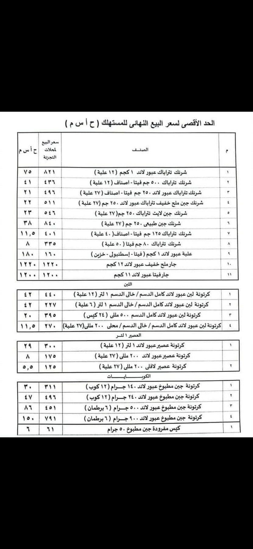 صورة عن أسعار منتجات الألبان