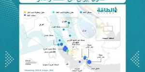 إيران تُبعد ناقلات النفط عن جزيرة خارج.. وتُهدد باستهداف منشآت الطاقة الإسرائيلية