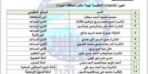 مستقبل وطن يجدد الثقة في النائب عمرو القطامي أمينا لشئون المجالس المحلية بالجيزة