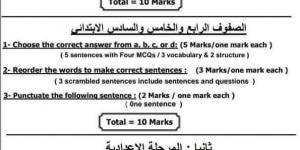 عاجل| ابتدائي وإعدادي وثانوي.. مواصفات امتحان شهر أكتوبر 2024 في اللغة الإنجليزية