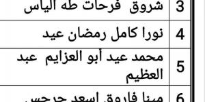 عاجل| تنبيه مهم لـ30 ألف معلم مساعد المرحلة الثالثة بشأن التدريب التأهيلي