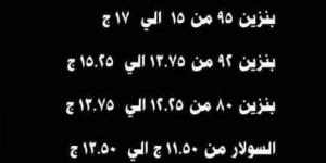 اجتماع لجنة التسعير البترولية.. تعرف على أسعار البنزين اليوم