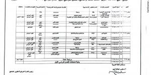 توزيع منهج اللغة العربية للمرحلة الإعدادية 2025