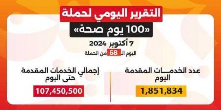 خالد عبدالغفار: حملة «100 يوم صحة» قدمت أكثر من 107 ملايين خدمة مجانية خلال 68 يوما