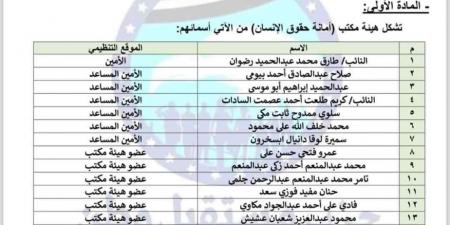 طارق رضوان أمينا.. مستقبل وطن يعيد تشكيل هيئة مكتب أمانة حقوق الإنسان