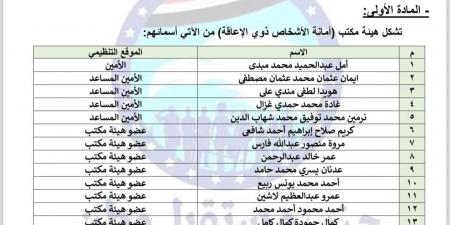 إعادة تشكيل أمانة الأشخاص ذوى الإعاقة بحزب مستقبل برئاسة أمل عبد الحميد