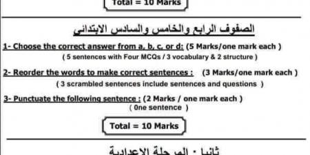 عاجل| ابتدائي وإعدادي وثانوي.. مواصفات امتحان شهر أكتوبر 2024 في اللغة الإنجليزية