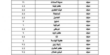 أسعار تعريفة الركوب الجديدة لسيارات الأجرة والتاكسي بالمنوفية