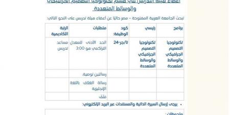 التفاصيل كامله.. الجامعة العربية المفتوحة تعلن حاجتها إلى أعضاء هيئة التدريس في 12 تخصصا.. وظيفة جامعه