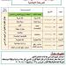 جداول امتحانات شهر أكتوبر للعام الدراسي ٢٠٢٥/٢٠٢٤ محافظة القاهرة