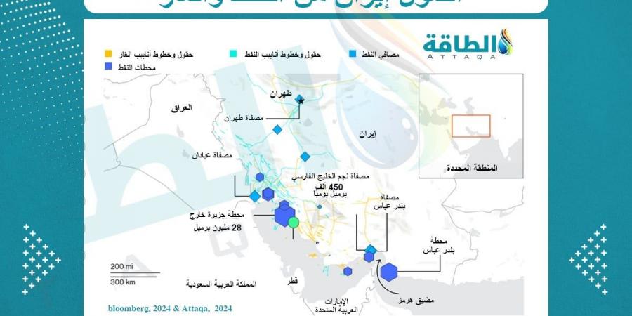 إيران تُبعد ناقلات النفط عن جزيرة خارج.. وتُهدد باستهداف منشآت الطاقة الإسرائيلية