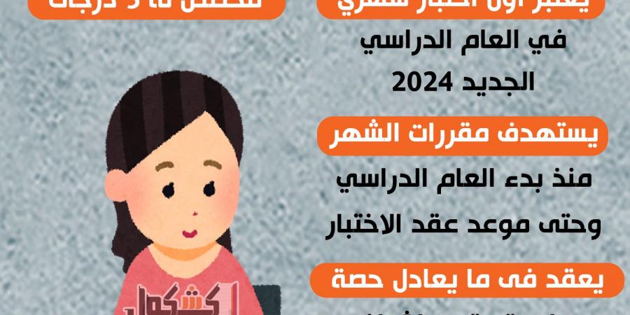 إنفوجراف.. كل ما تريد معرفته عن امتحان شهر أكتوبر 2024