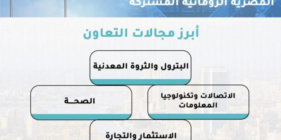 انطلاق اجتماعات اللجنة المصرية الرومانية المشتركة ببوخارست