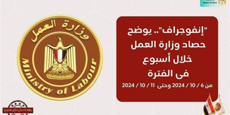 وزارة العمل في أسبوع: تعزيز التوظيف ومبادرات لحماية العمالة غير المنتظمة