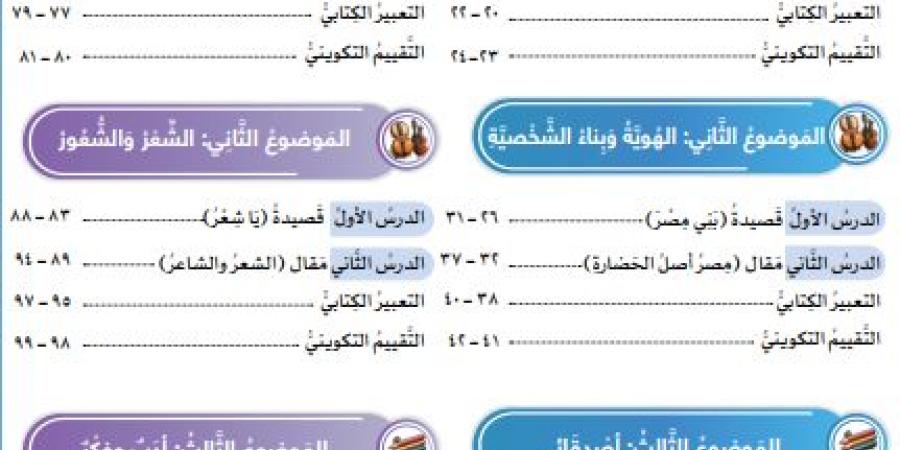 متوفر.. تفاصيل منهج الصف الأول الإعدادي لغة عربية 2025