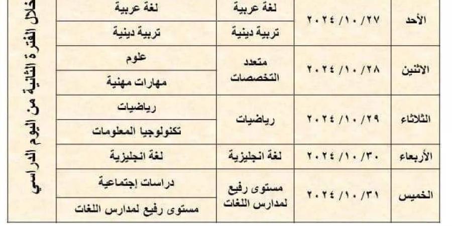 جداول امتحانات شهر أكتوبر للعام الدراسي ٢٠٢٥/٢٠٢٤ محافظة القاهرة