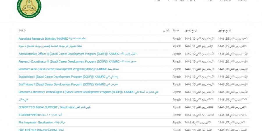 التفاصيل كامله.. جامعة الملك سعود تعلن حاجتها إلى وظائف جديدة شاغرة في 12 تخصصا.. وظيفة جامعه