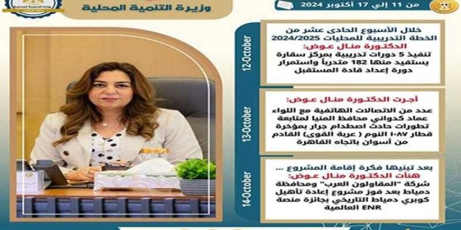 بالإنفوجراف.. الحصاد الأسبوعي لوزارة التنمية المحلية