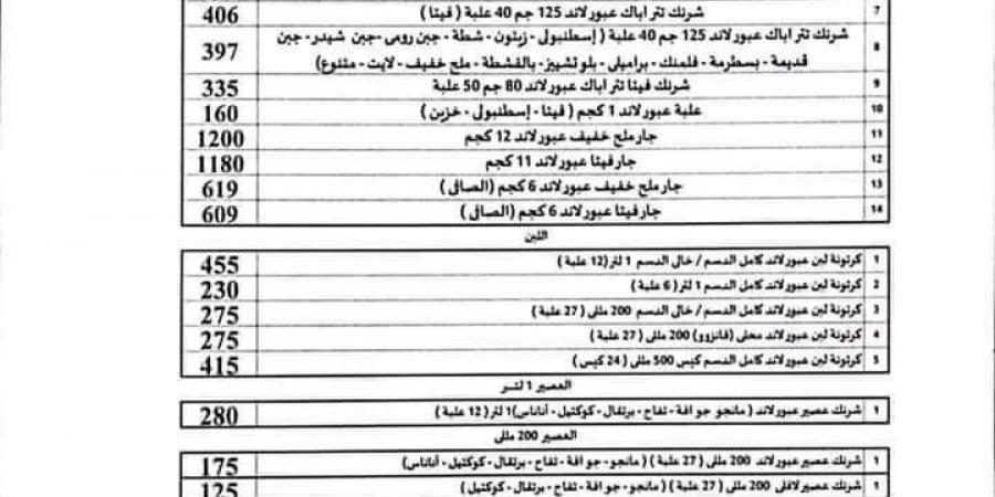 زيادة جديدة في أسعار الجبن بـ3 شركات.. اعرف القوائم الجديدة