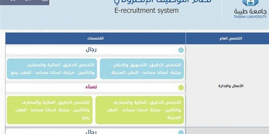 وظيفة جامعة.. جامعة طيبة تعلن وظائف أعضاء هيئة تدريس في عدد من التخصصات