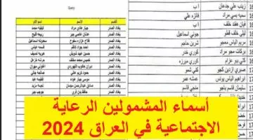“spa.gov.iq” خطوات الاستعلام عن أسماء المشمولين الرعاية الاجتماعية في العراق 2024 منصة مظلتي وزارة العمل العراقية