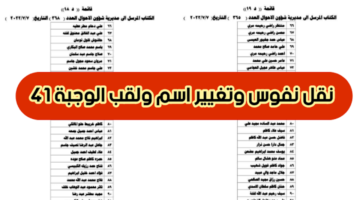 من هنا.. رابط الاستعلام عن كشوفات أسماء نقل النفوس الجديدة 2024 عبر وزارة الداخلية العراقية