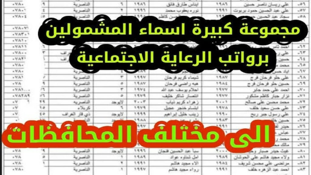 "شوف اسمك".. رابط الاستعلام عن أسماء المشمولين بالرعاية الاجتماعية في العراق 2024