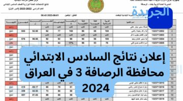 إعلان نتائج السادس الابتدائي محافظة الرصافة 3 في العراق 2024