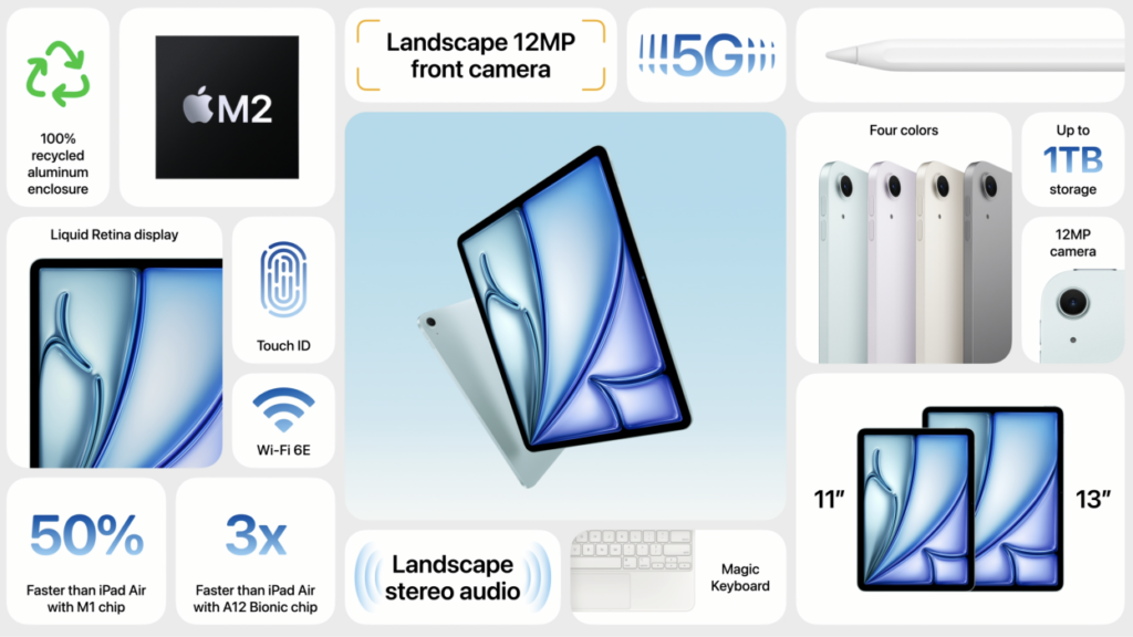 iPad Air 2024‎