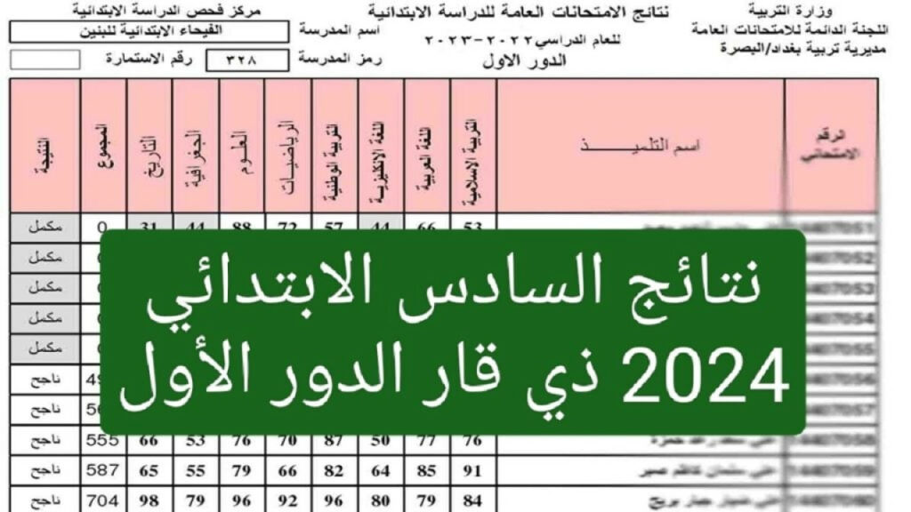 "ظهرت توه".. نتائج السادس الابتدائي في ذي قار 2024
