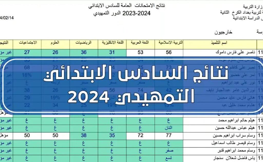 نتيجة الصف السادس الابتدائي الدور الأول 2024