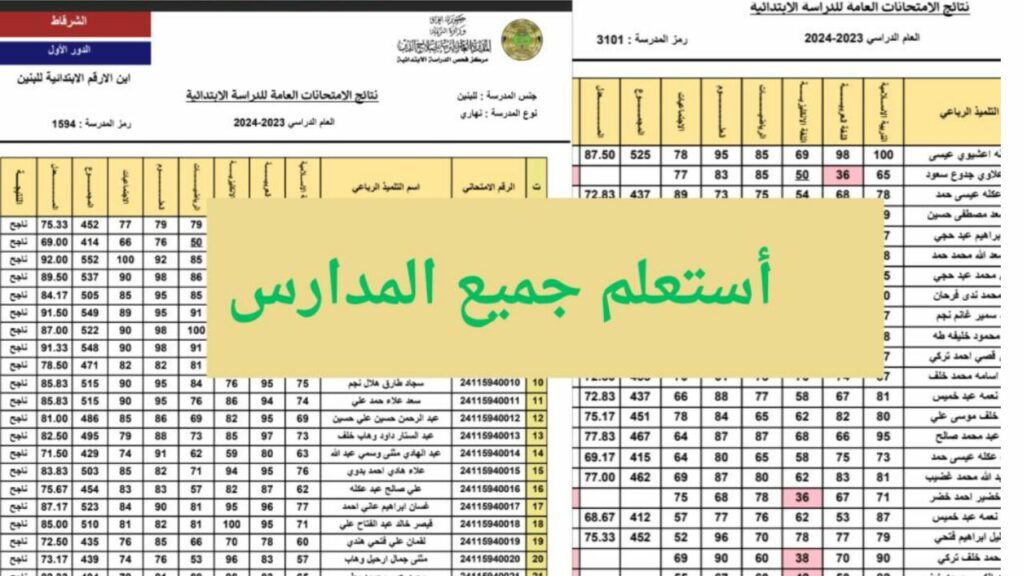 "جاري الرفع".. رابط نتائج السادس الابتدائي محافظة نينوى 2024