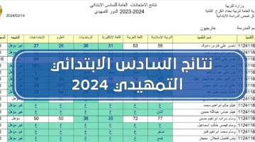 استخراج نتائج الصف السادس الابتدائي الدور الاول 2024 في العراق