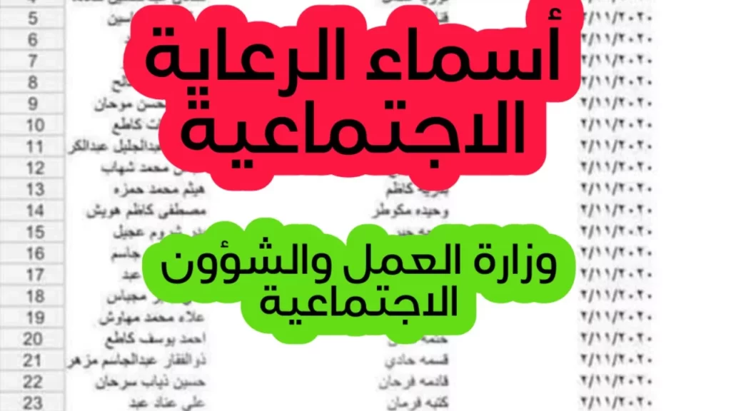 دعم الرعاية الاجتماعية في العراق