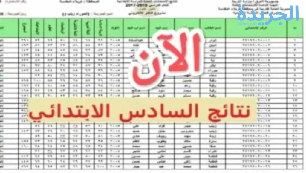 نتائج السادس الابتدائي 2024 الدور الأول