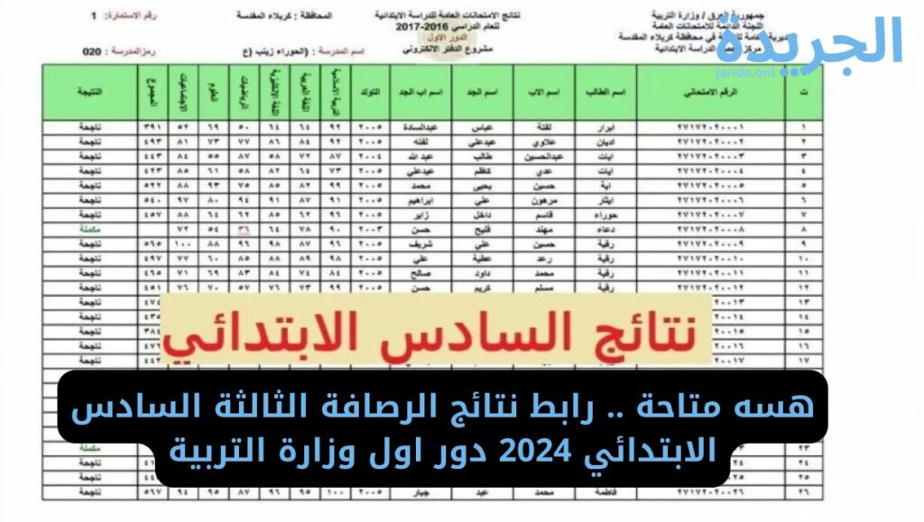 نتائج السادس الابتدائي الرصافة الثالثة دور أول