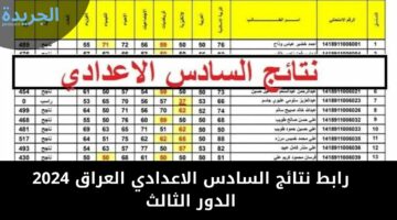 رابط نتائج السادس الاعدادي العراق 2024 الدور الثالث جميع المحافظات