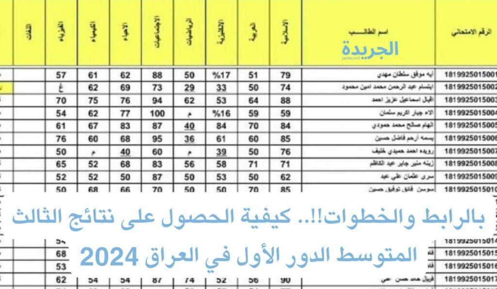 رابط نتائج الثالث متوسط دور اول 2024