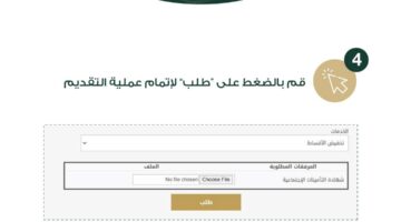 كيف يتم تقديم طلب التخفيض الخاص بقسط البنك الائتمان لعام 2024 في الكويت