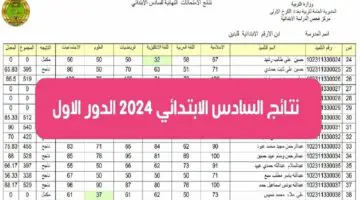 رابط الاستعلام عن نتائج السادس الابتدائي 2024 الدور الاول العراق