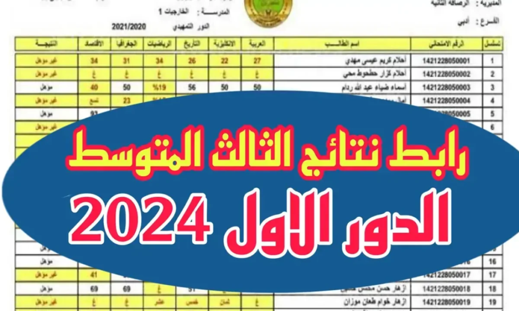 نتائج الصف الثالث المتوسط في العراق